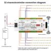 1002 Stair Light controller 32 step (1) 1002 32 Step Motion Sensor PIR Smart Stairs Light Controller