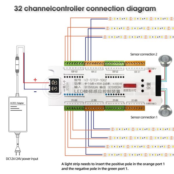 1002 Stair Light controller 32 step (1) 1002 32 Step Motion Sensor PIR Smart Stairs Light Controller