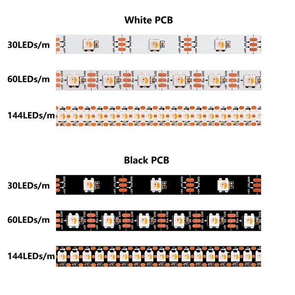 5V IP20 SK6812 SMD5050 RGBW LED Strip light SK6812 SMD 5050 RGBW 4-in-1 5V LED Strip Light