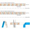 DC12V SK6812 5050 RGBW 60 LED Strip Light SK6812 SMD 5050 RGBW 4 in 1 DC 12V LED Strip Lights