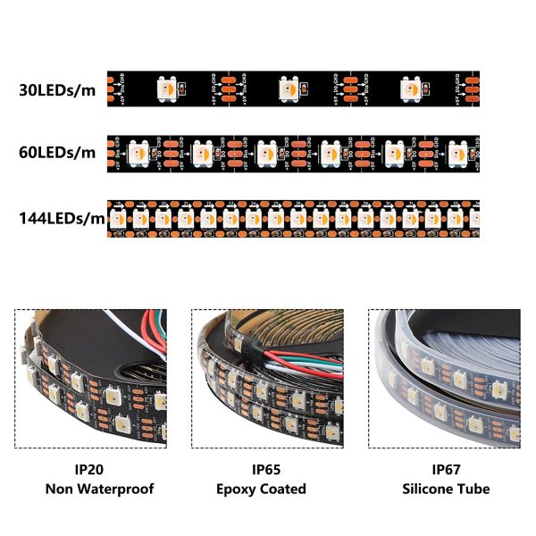 SK6812 RGBW 5V LED Strip Light SK6812 SMD 5050 RGBW 4-in-1 5V LED Strip Light