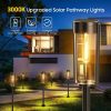 Solar LED Filament Garden Lawn Light