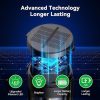 Solar LED Filament Garden Lawn Light