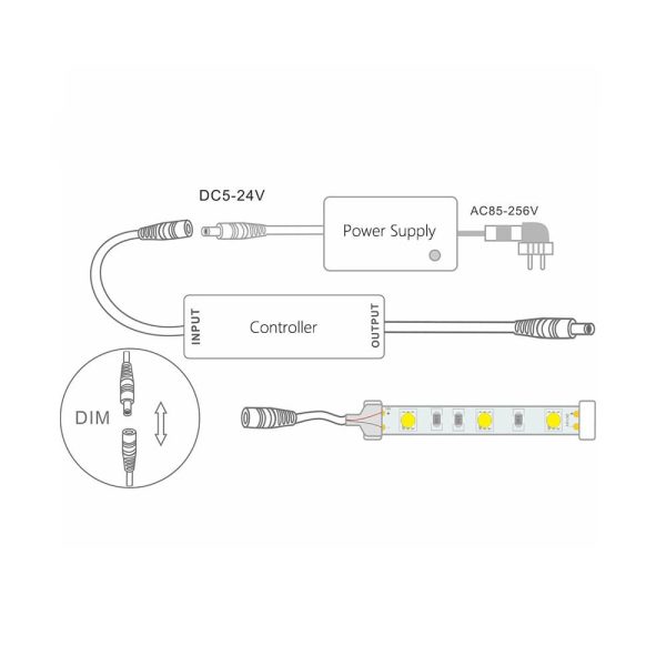 Mini LED Controller With Remoter (13) Mini LED Strip Controller With Remoter