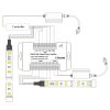 RGBW LED Signal Amplifier (2) RGBW LED Strip Light Signal Amplifier High-Speed Synchronous Repeater 12-24V LED Strip Extension