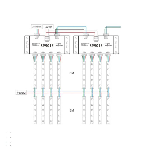 SP901E LED SPI Signal Amplifier (1) SP901E LED SPI Signal Amplifier for Pixel RGB Strip Lights