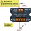 Touch Panel RF Dimmer Controller (6) 86 Style Touch Panel RF Dimmer Controller For Led Strip Lights