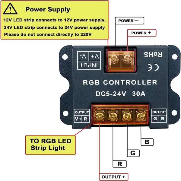 Touch Panel RF Dimmer Controller (6) 86 Style Touch Panel RF Dimmer Controller For Led Strip Lights